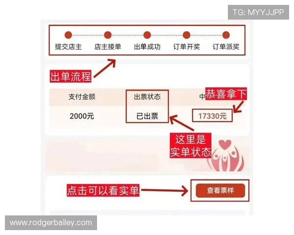 在365滚球盘上进行赛事分析,学习专业的预测方法提升你的投注胜率 在365滚球盘上进行赛事分析,学习专业的预测方法提升你的投注胜率