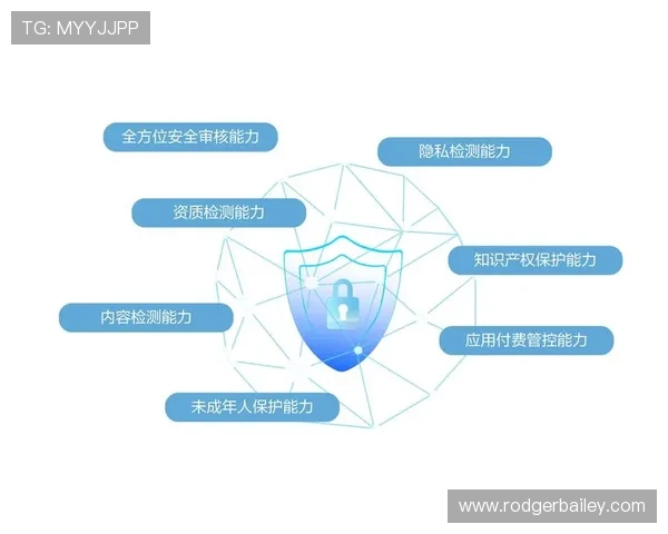 深入分析AG九游平台的安全保障措施确保用户隐私安全 深入分析AG九游平台的安全保障措施确保用户隐私安全